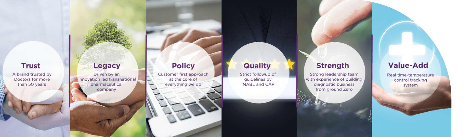 why-lupin-diagnostics